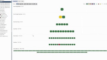 Pure Storage Management Pack for VMware vRealize Operations