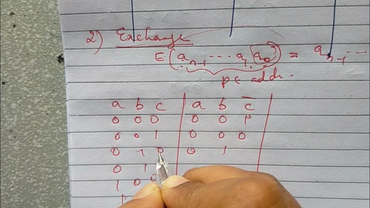 CS405 (23): Multistage & combining network - YouTube
