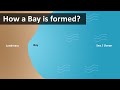 How a Bay is formed