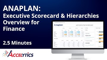 Executive Scorecard Dashboard in Anaplan - Key Metrics and KPI Overview | Accelytics Consulting