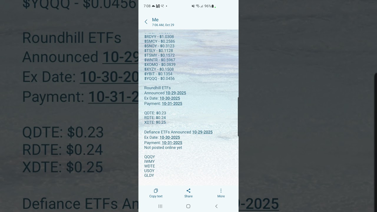 50 Weekly Paying ETFs You Can Buy 10-29-2025 Before 8 PM EST To Get Paid 10-31-2025