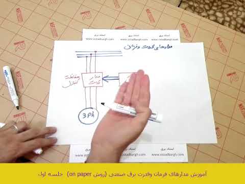 تصویری: فرمان الکترونیکی کمکی قدرت چیست؟