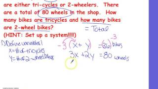 6 3 Solving a System by Elimination Word Problem