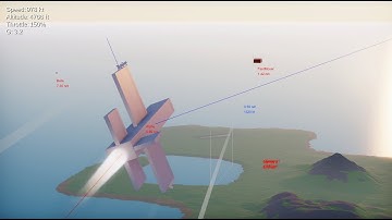 Arena Prototype Game (Download in description)