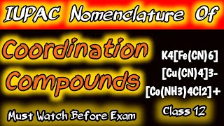 IUPAC Nomenclature Of Coordination Compounds Class 12 | Nomenclature Of Coordination Compounds