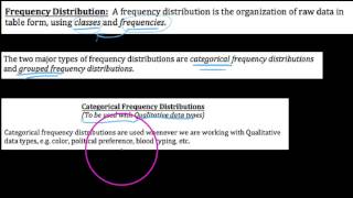 2.2.1, P/S, Defining a Frequency Distribution, especially Categorical