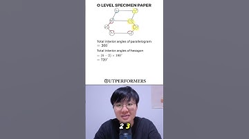 Easy O Level Polygons #maths #outperformersmath