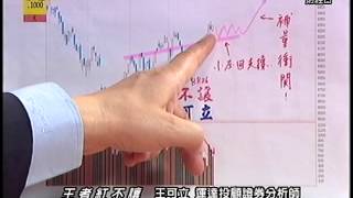 20150224 王可立 王者紅不讓
