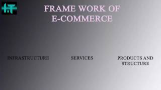 e commerce framework? what is e-commerce framework 2017? framework of e-commerce | e-commerce