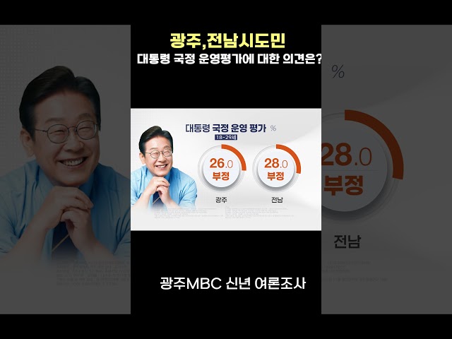 광주,전남시도민 대통령 국정 운영평가에 대한 의견은? ㅣ 광주MBC 신년 여론조사
