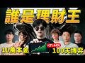 6名博主百天博弈塵埃落定！理財王冠軍竟然是TA?【大製作宣傳片】| LKs