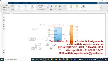 Static VAR Compensator using fractional order dynamics for enhanced stability and control