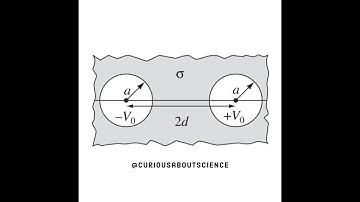 Problem 7.41 - Maxwell