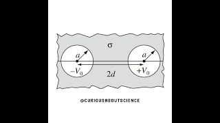 Problem 7.41 - Maxwell's Equations Extras: Introduction to Electrodynamics
