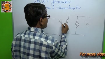 shunt generator external characteristics