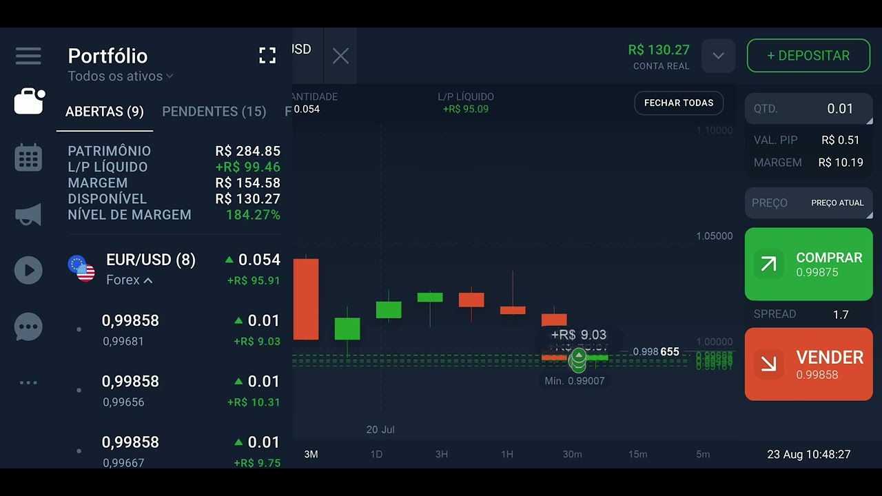 ✅Operando Forex EUR/USD Na IQ Option✅ de 122,87 para 500💵💰