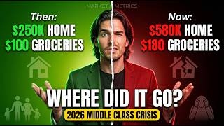 7 Signs the Middle Class Is Collapsing Right Now