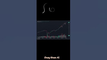 La bàn thị trường 05/09/2025: Vượt cản 1.700 điểm không thành công #vnindex #chungkhoan