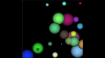 Comparing Global and Constant Memory in CUDA using a Ray Tracer