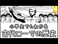 小学生でもわかる古代ローマの歴史【西洋史第２弾】