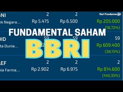 Saham BBRI - Bank Rakyat Indonesia (persero) Tbk.