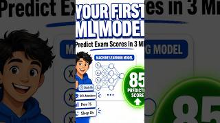 Build Your First Machine Learning Model in Python | Predict Student Exam Scores (Step-by-Step)
