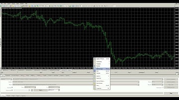 BeST Darvas Boxes  MT4/MT5  Indicator v 1 75