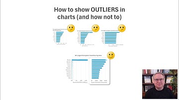 How to show OUTLIERS in charts (and how not to)