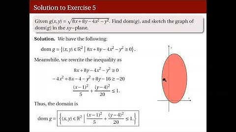 [Math 23] Disc 1.1 Functions of Several Variables (Part 2 of 3)