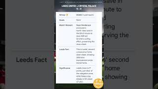 Leeds United Vs Crystal Palace Full-Time Result Matchweek 17 Epl Goalless Draw At Elland Road