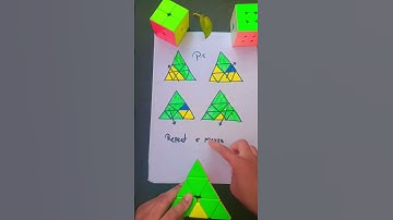 challenging pyramid Rubik