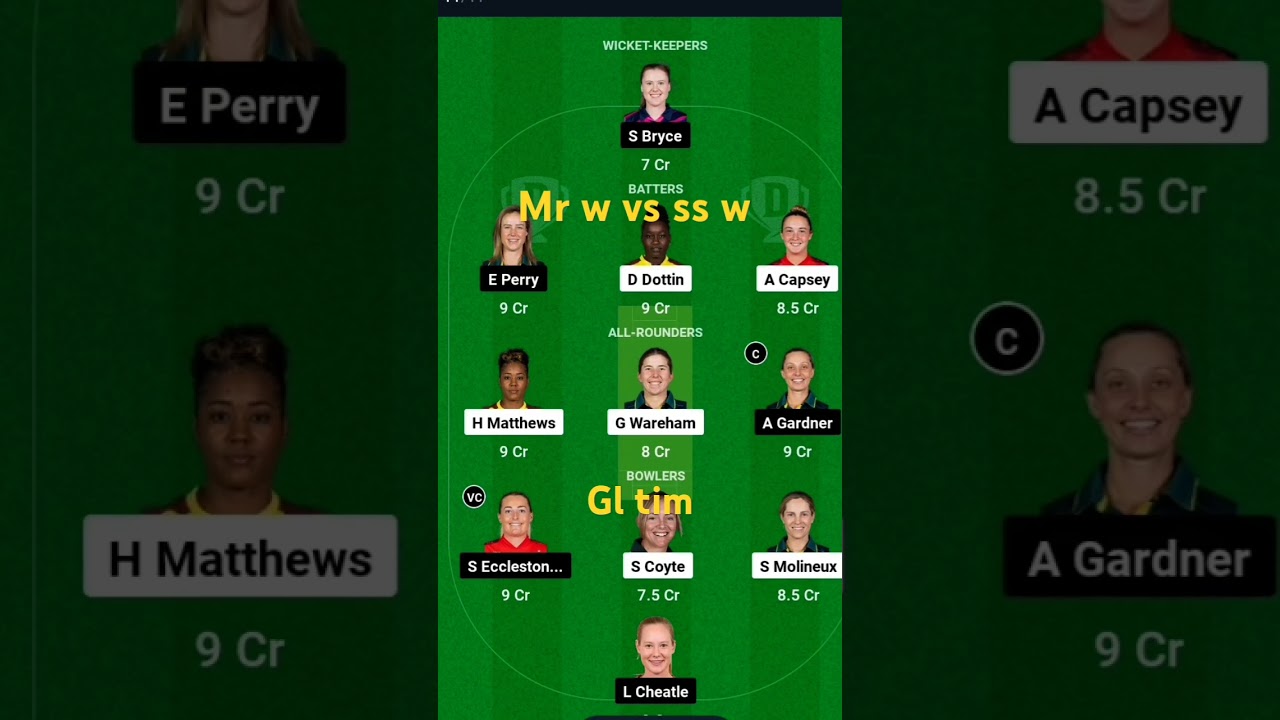 Australian women's t 20 bash mr w vs ss w ##