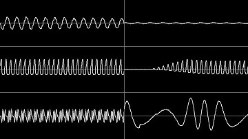 Lagrange Point| Theme of Iris (NES)| Oscilloscope