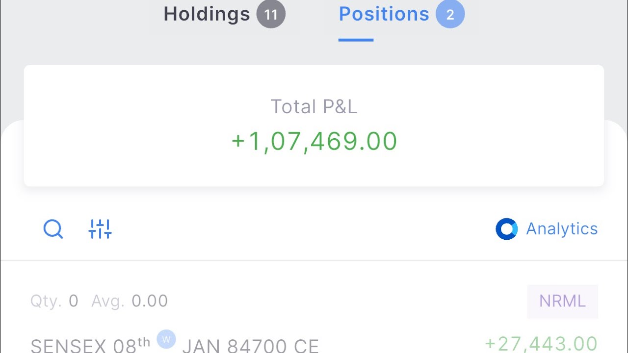 7 января: подготовка к сделке, наставничество на реальном рынке. Торговая логика с низким капитал...