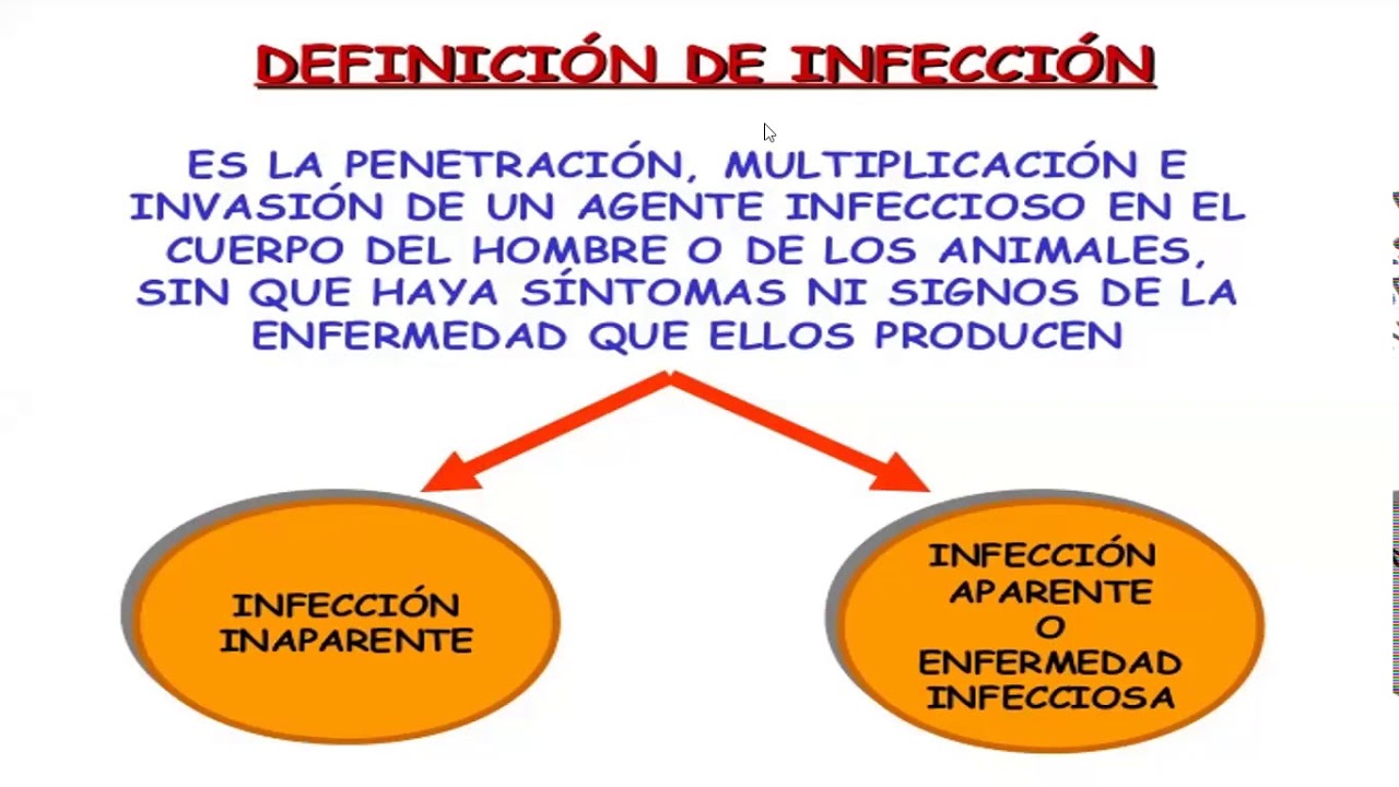 ENF INFECCIOSAS 4TO A - YouTube