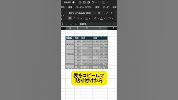 【Excel便利技】元の列幅でコピペ #エクセル #Excel #パソコン #パソコンスキル #スプレッドシート #エンジニア #engineer #00066