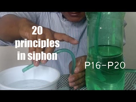 Water flow principles in siphon method  P:16-20