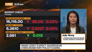 JPMorgan Private Bank Julia Wang on Global Market Strategy