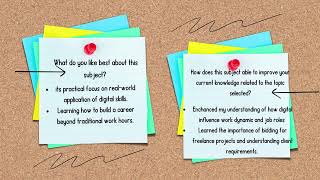 UBM 599 : SELF REFLECTION TOPIC 1