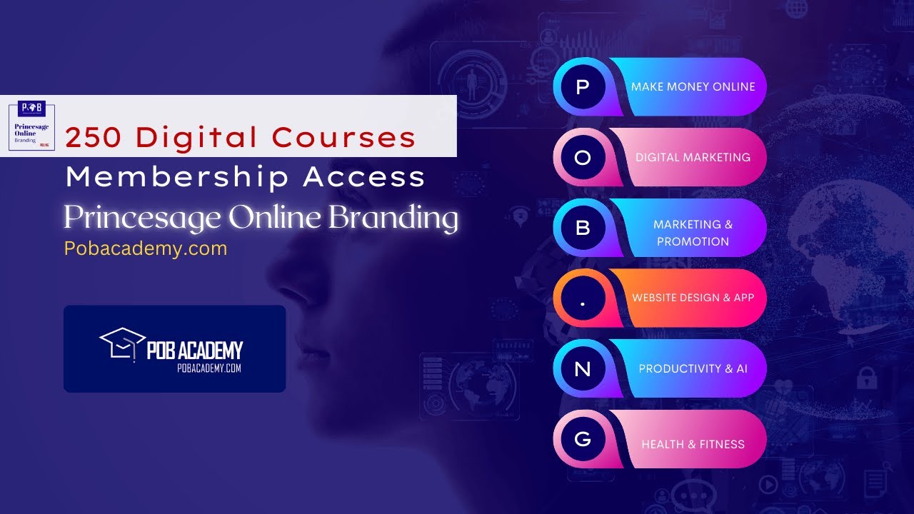 POB Academy DEMO-Inside Pobacademy.com