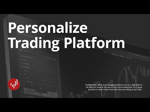 Personalize your Trading Platform | Kawase cTrader