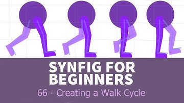 Synfig for beginners: 66 - Walk Cycle in Synfig