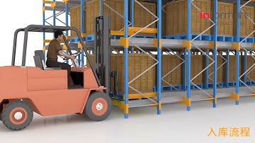 Inform Shuttle System: Intelligent, Safe and Extensible