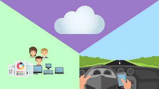 Ooreedoo Mobile Device Management Explainer Video screenshot 3