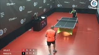 27 April Poland 1 TTcup (Poland 1 Final Matches)