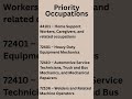 Sudbury has released its list of priority sectors &amp; NOC codes. Check if your code is on the list!
