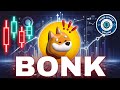 Bonk cryptocurrency price news today  technical analysis update elliott wave price prediction