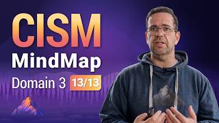 Information Security Program Communications and Reporting MindMap | CISM Domain 3 (13 of 13)