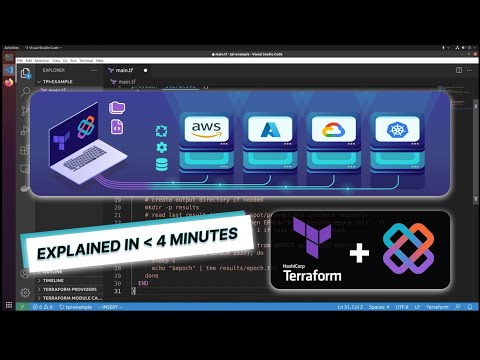 Run ML projects with automatic cloud Data sync & Spot recovery: Terraform + Iterative (open source)