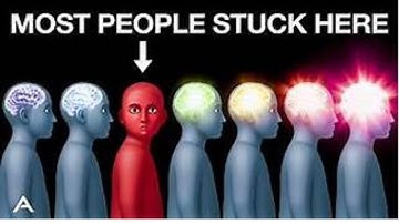 Every Level of Consciousness